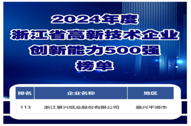 喜報(bào)！景興紙業(yè)入選浙江省高新技術(shù)企業(yè)創(chuàng)新能力500強(qiáng)榜單